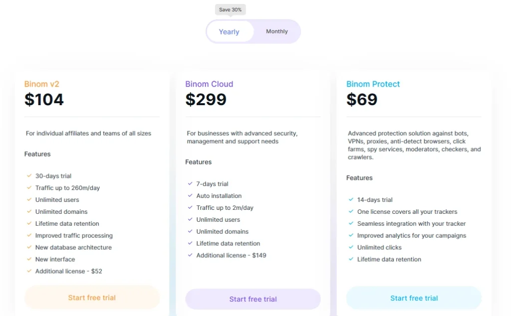 Binom Pricing Plans