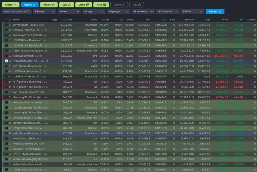 Binom dashboard