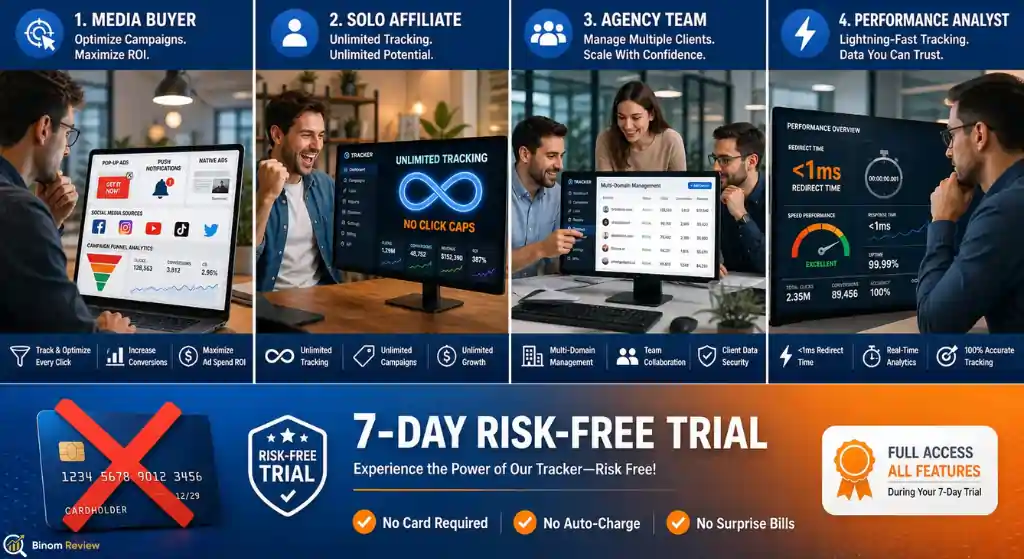 Users gaining maximum value from extended Binom tracker features